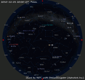 星図（2010年12月1日 20時のパラオの星空）