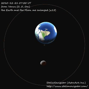 2010年12月21日の月食を金星から見た様子をシミュレーション