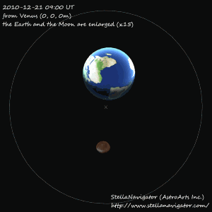 2010年12月21日の月食を金星から見た様子をシミュレーション
